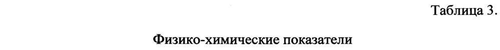 Способ производства хлеба, содержащего наноструктурированный коэнзим q10 (патент 2666637)