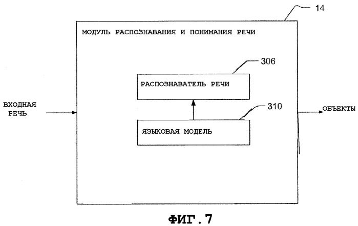 Синхронное понимание семантических объектов для высокоинтерактивного интерфейса (патент 2352979)