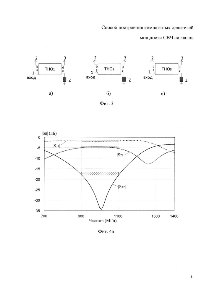 Способ построения компактных делителей мощности свч сигналов (патент 2658093)