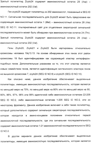 Выделенный полипептид, обладающий антивирусной активностью (варианты), кодирующий его полинуклеотид (варианты), экспрессирующий вектор, рекомбинантная клетка-хозяин, способ получения полипептида, антитело, специфичное к полипептиду, и фармацевтическая композиция, содержащая полипептид (патент 2321594)