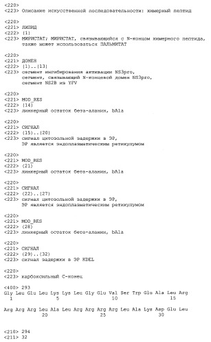 Химерные пептидные молекулы с противовирусными свойствами в отношении вирусов семейства flaviviridae (патент 2451026)