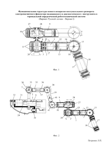 Функциональная структура осевого возвратно-поступательного разворота электромагнитного фиксатора медицинского и диагностического инструмента в тороидальной хирургической робототехнической системе (вариант русской логики - версия 2) (патент 2591620)