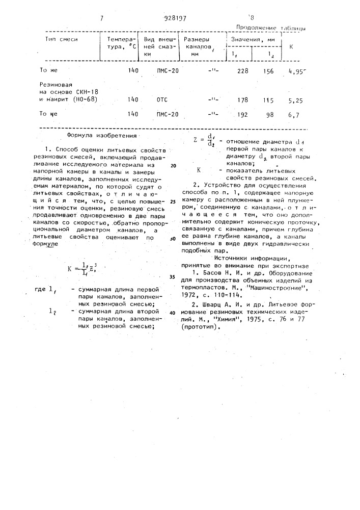 Способ оценки литьевых свойств резиновых смесей и устройство для его осуществления (патент 928197)