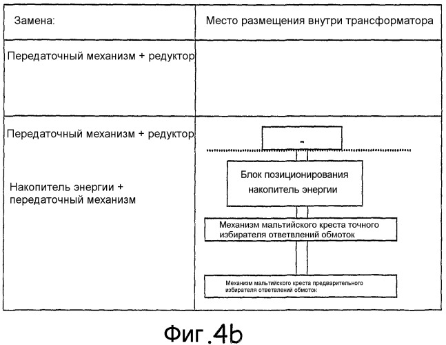 Ступенчатый переключатель (патент 2324994)