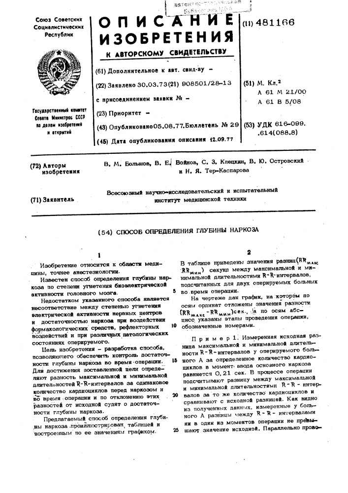 Способ определения достаточности глубины наркоза (патент 481166)