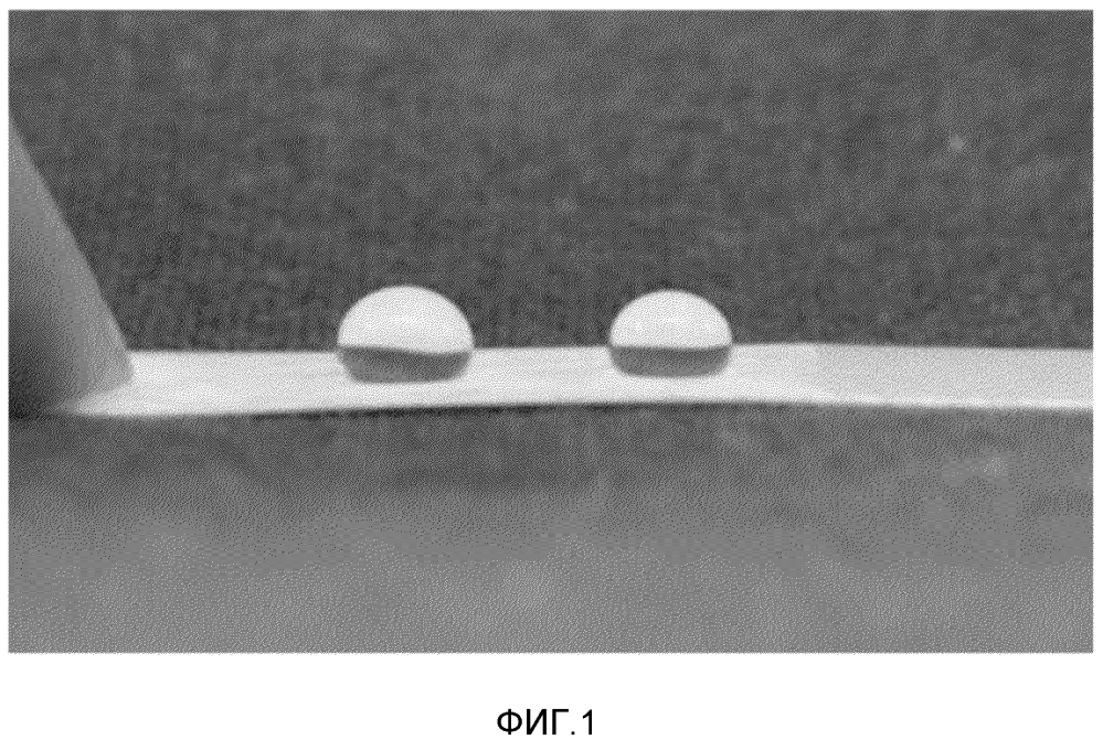 Способ изготовления полимерного изделия, имеющего высокие или сверхгидрофобные характеристики, получаемое данным способом изделие и его использование (патент 2648108)