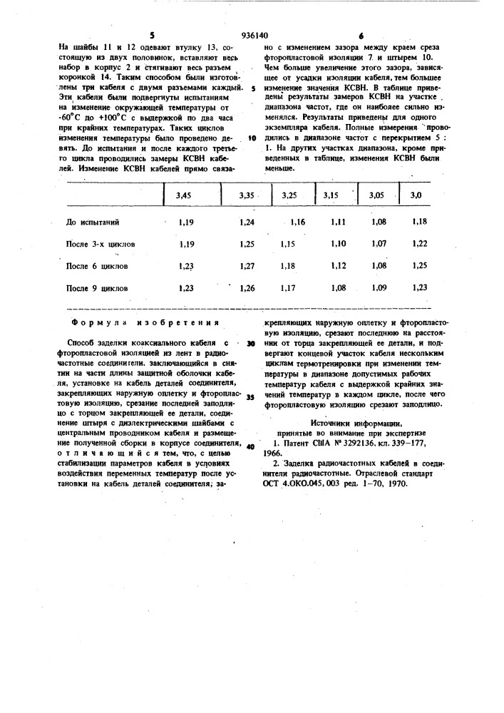 Способ заделки коаксиального кабеля (патент 936140)