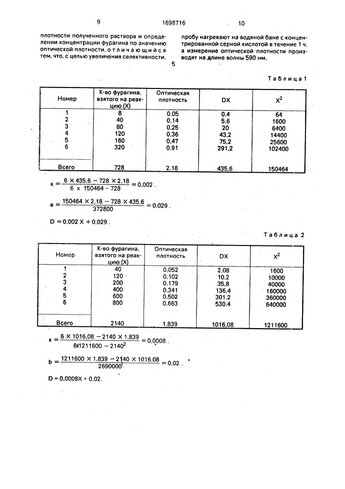 Способ количественного определения фурагина (патент 1698716)