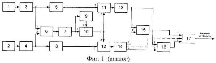 Сейсмический локатор наземных объектов (патент 2536087)