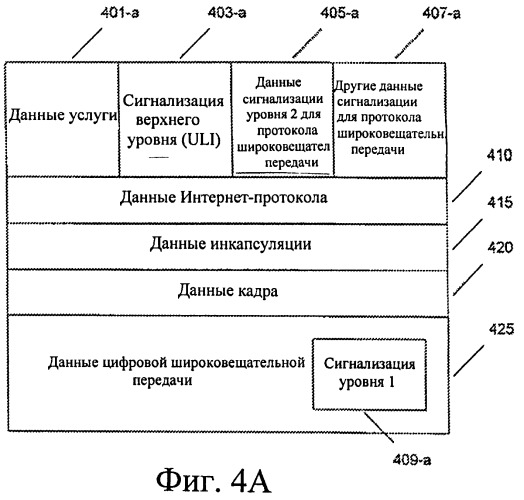 Предоставление информации сигнализации и ваыполнение хэндовера с использованием информации сигнализации (патент 2537706)