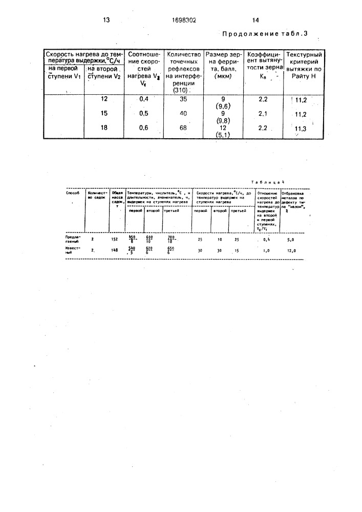 Способ термической обработки холоднокатаного листового проката (патент 1698302)