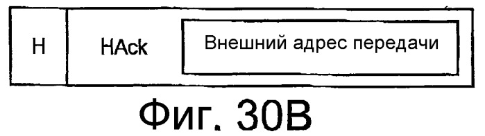 Система связи, мобильный терминал и маршрутизатор доступа (патент 2377730)