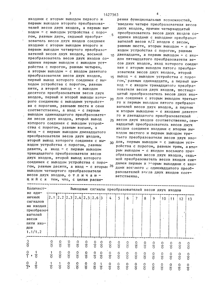 Многопороговый логический элемент (патент 1427563)