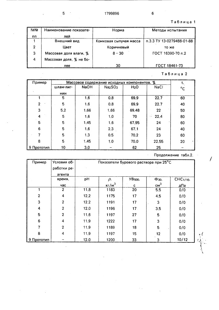 Способ приготовления реагента для минерализованного бурового раствора (патент 1799896)