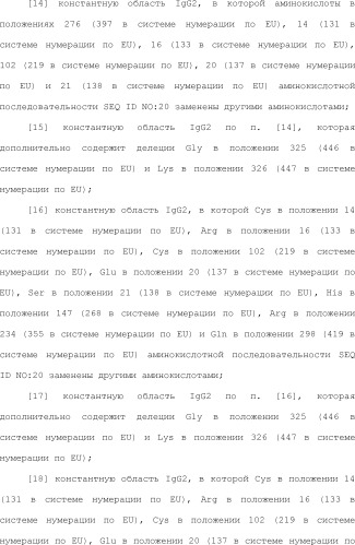 Способ модификации изоэлектрической точки антитела с помощью аминокислотных замен в cdr (патент 2510400)