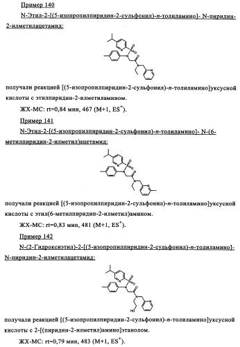 Производные сульфониламиноуксусной кислоты и их применение в качестве антагонистов рецепторов орексина (патент 2334735)
