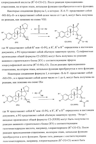 Замещенные производные эстратриена как ингибиторы 17бета hsd (патент 2453554)