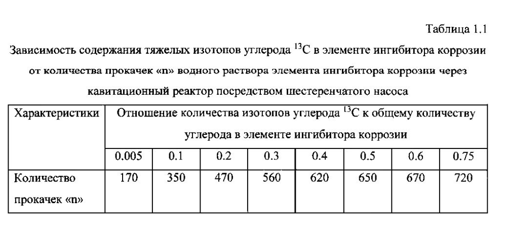 Способ получения твердого противогололедного материала на основе пищевой поваренной соли и кальцинированного хлорида кальция (варианты) (патент 2597115)