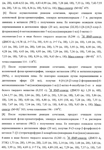 Производные хиназолина в качестве ингибиторов тирозинкиназы (патент 2378268)