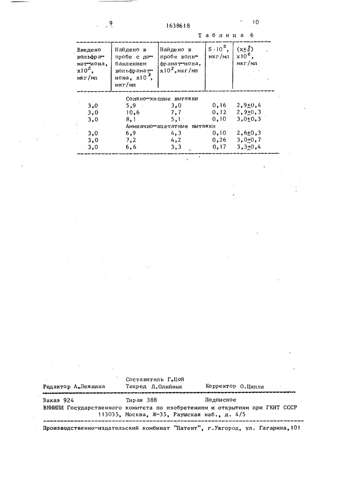 Способ кинетического определения вольфрама (патент 1638618)