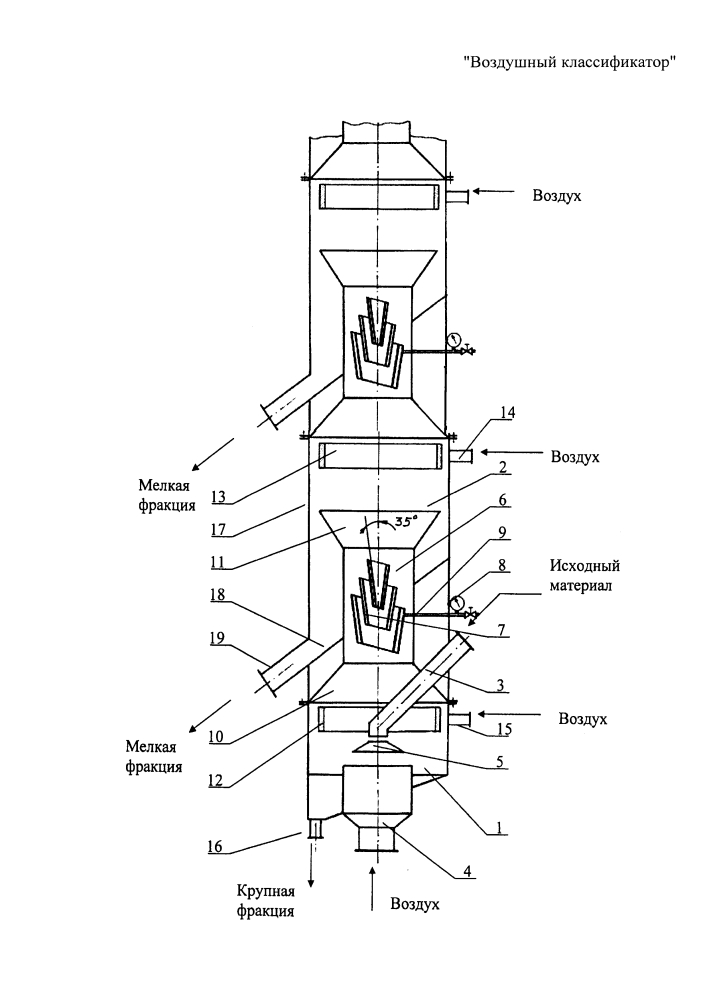 Воздушный классификатор (патент 2645400)