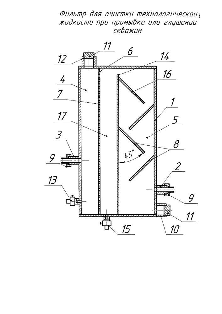 Фильтр для очистки технологической жидкости при промывке или глушении скважин (патент 2594411)