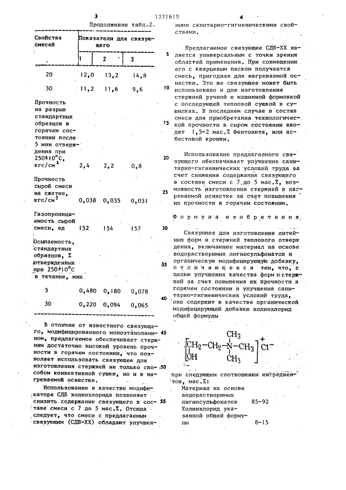 Связующее для изготовления литейных форм и стержней теплового отверждения (патент 1271619)