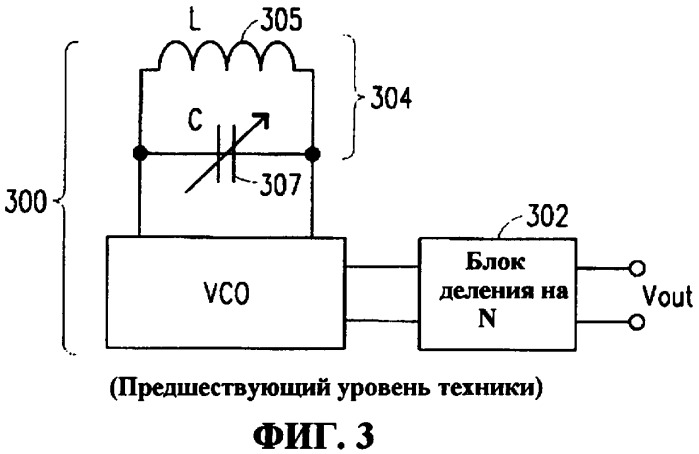 Катушка переменной индуктивности в интегральном исполнении (патент 2416132)