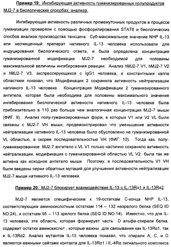 Il-13 связывающие агенты (патент 2434881)