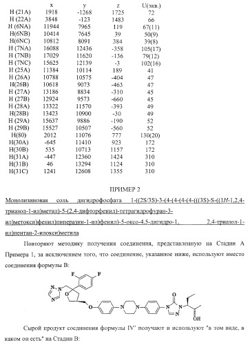 Монолизиновые соли производных азола (патент 2399625)