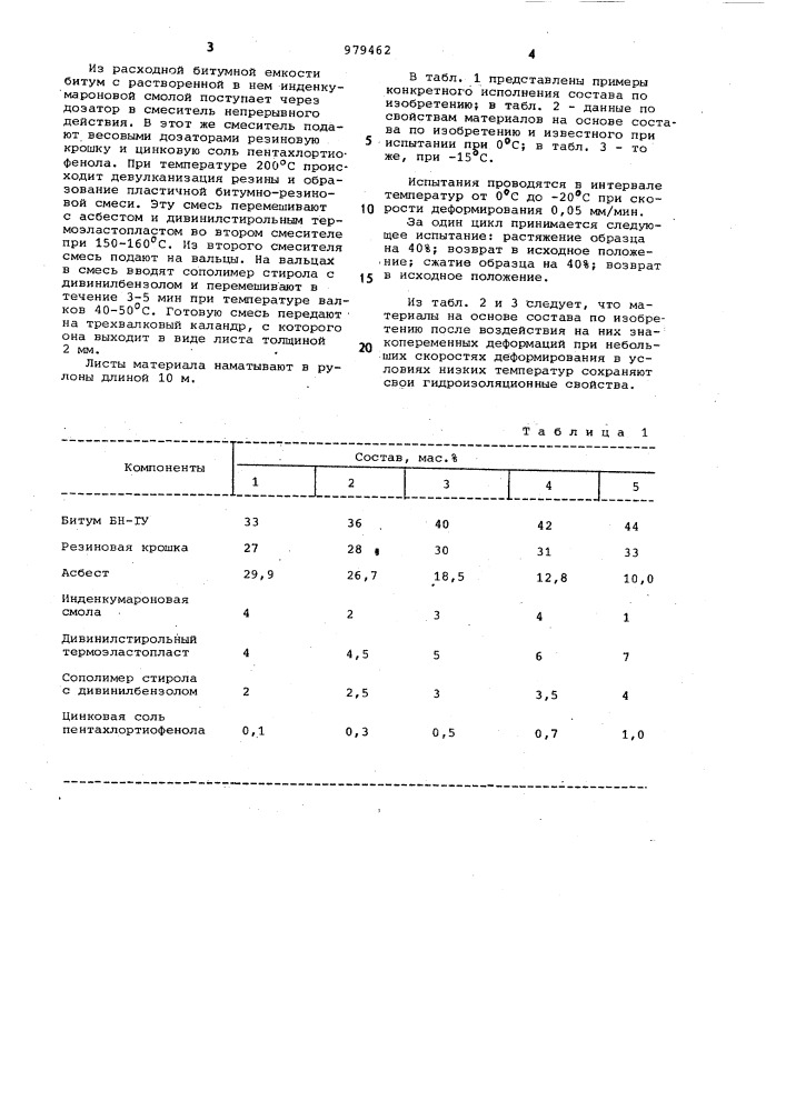 Состав для рулонных гидроизоляционных материалов (патент 979462)