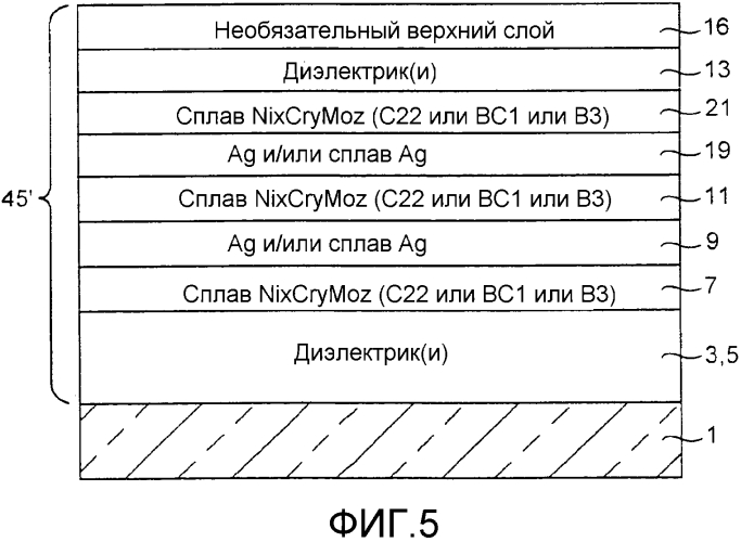 Барьерные слои, включающие ni-содержащие сплавы и/или другие металлические сплавы, двойные барьерные слои, покрытые изделия, включающие двойные барьерные слои, и способы их изготовления (патент 2572880)