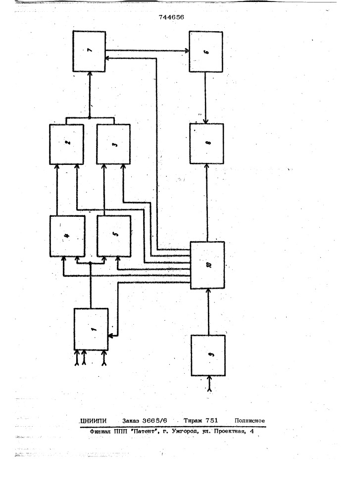 Устройство для записи информации на магнитную ленту (патент 744656)