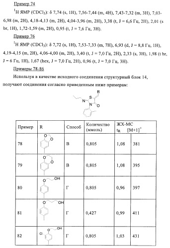 Производные 5-(бенз-(z)-илиден)тиазолидин-4-она и их применение в качестве иммуносупрессорных агентов (патент 2379299)