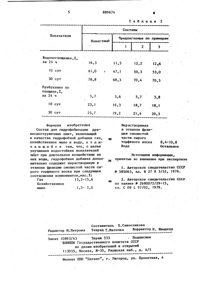 Состав для гидрофобизации древесно-стружечных плит (патент 889674)