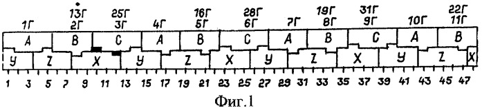 Трехфазная двухслойная электромашинная обмотка в z=144&#183;c пазах при 2p=22&#183;c и 2p=26&#183;c полюсах (патент 2335073)