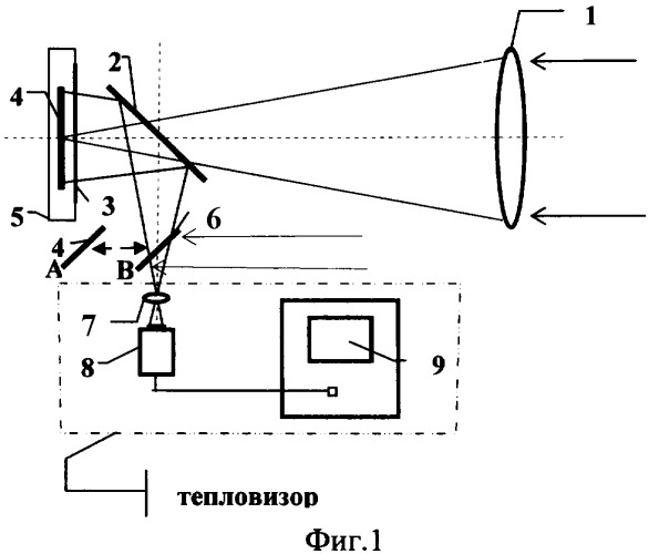 Визуализатор электромагнитных излучений (патент 2356129)