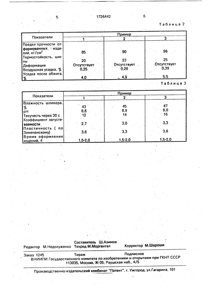 Шихта для изготовления костяного фарфора (патент 1726442)