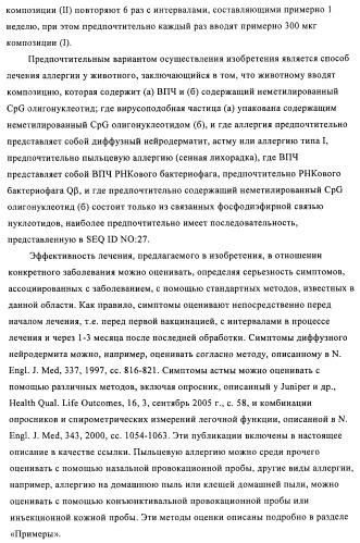 Упакованные иммуностимулирующей нуклеиновой кислотой частицы, предназначенные для лечения гиперчувствительности (патент 2451523)