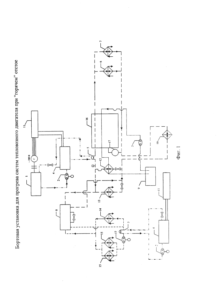 Бортовая установка для прогрева систем тепловозного двигателя при "горячем" отстое (патент 2596891)