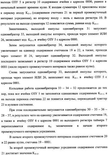 Частотомер промышленного напряжения ермакова-федорова (варианты) (патент 2362175)