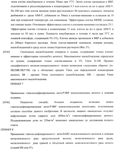 Конструкции слияния и их применение для получения антител с повышенными аффинностью связывания fc-рецептора и эффекторной функцией (патент 2407796)