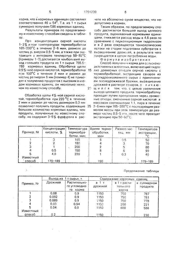 Способ получения корма для сельскохозяйственных животных (патент 1701239)