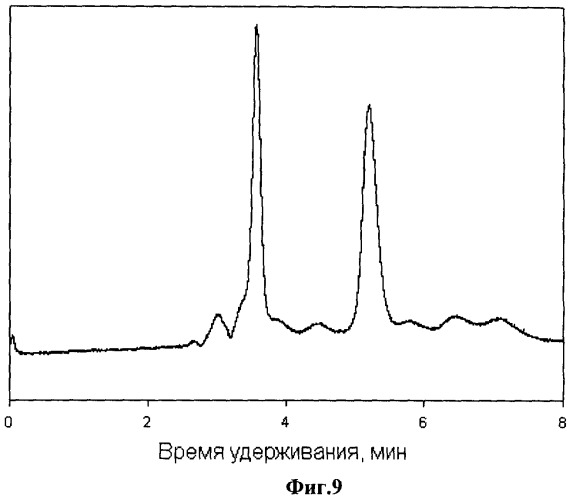 Сорбент для хроматографии оптических изомеров и способ его получения (патент 2348455)