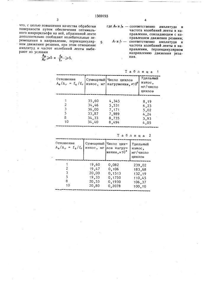 Способ шлифования абразивной лентой (патент 1569193)