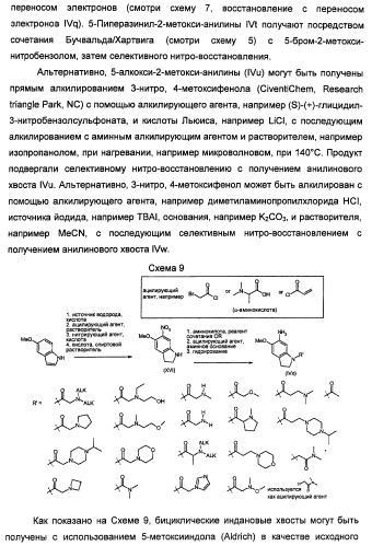 Производные 2-[(2-(фениламино)-1н-пирроло[2,3-d]пиримидин-4-ил)амино]бензамида в качестве ингибиторов igf-1r для лечения рака (патент 2472797)