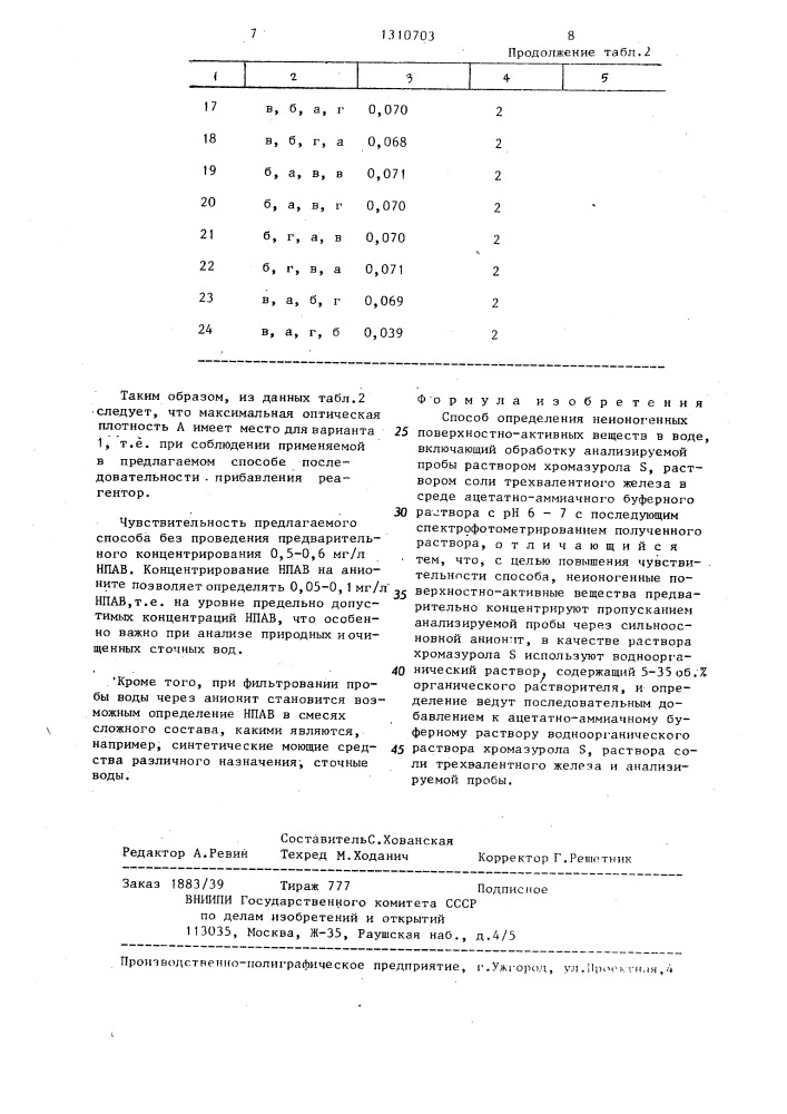 Способ определения неионогенных поверхностно-активных веществ (патент 1310703)