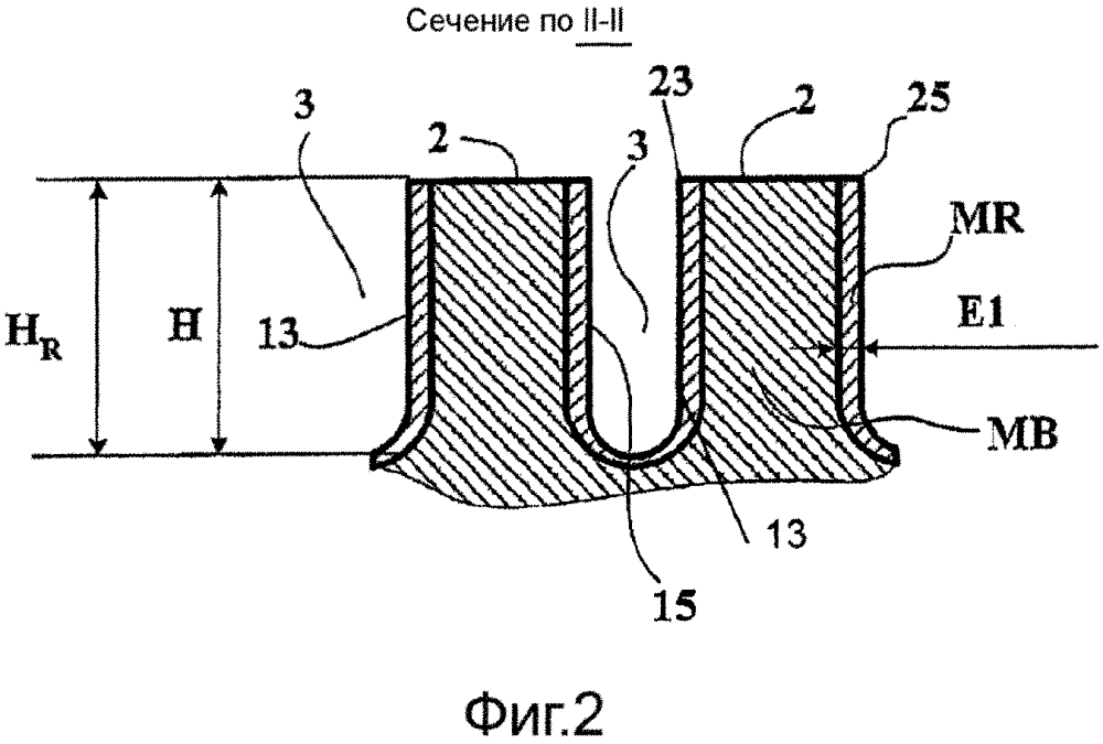 Протектор, содержащий скульптурные элементы, покрытые соединением пропитанных волокон (патент 2614375)