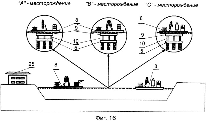 Способ сооружения морского технологического комплекса (патент 2405084)