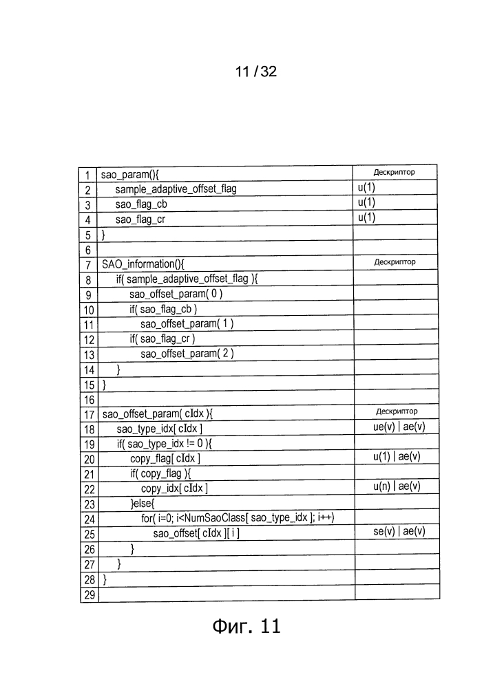 Устройство и способ обработки изображений (патент 2600537)